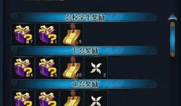 火影忍者爆料最新本周,揭秘宇智波斑的神秘过去与未来命运！